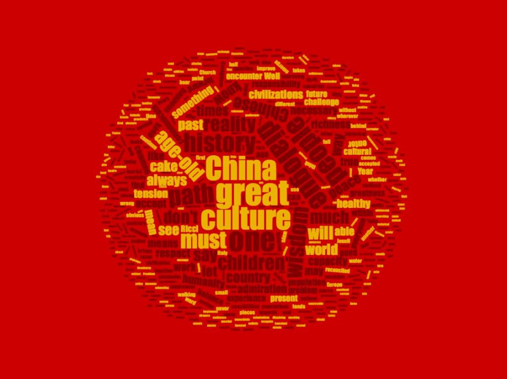 A word cloud of the papal interview on China. The biggest words are the most frequently repeated.